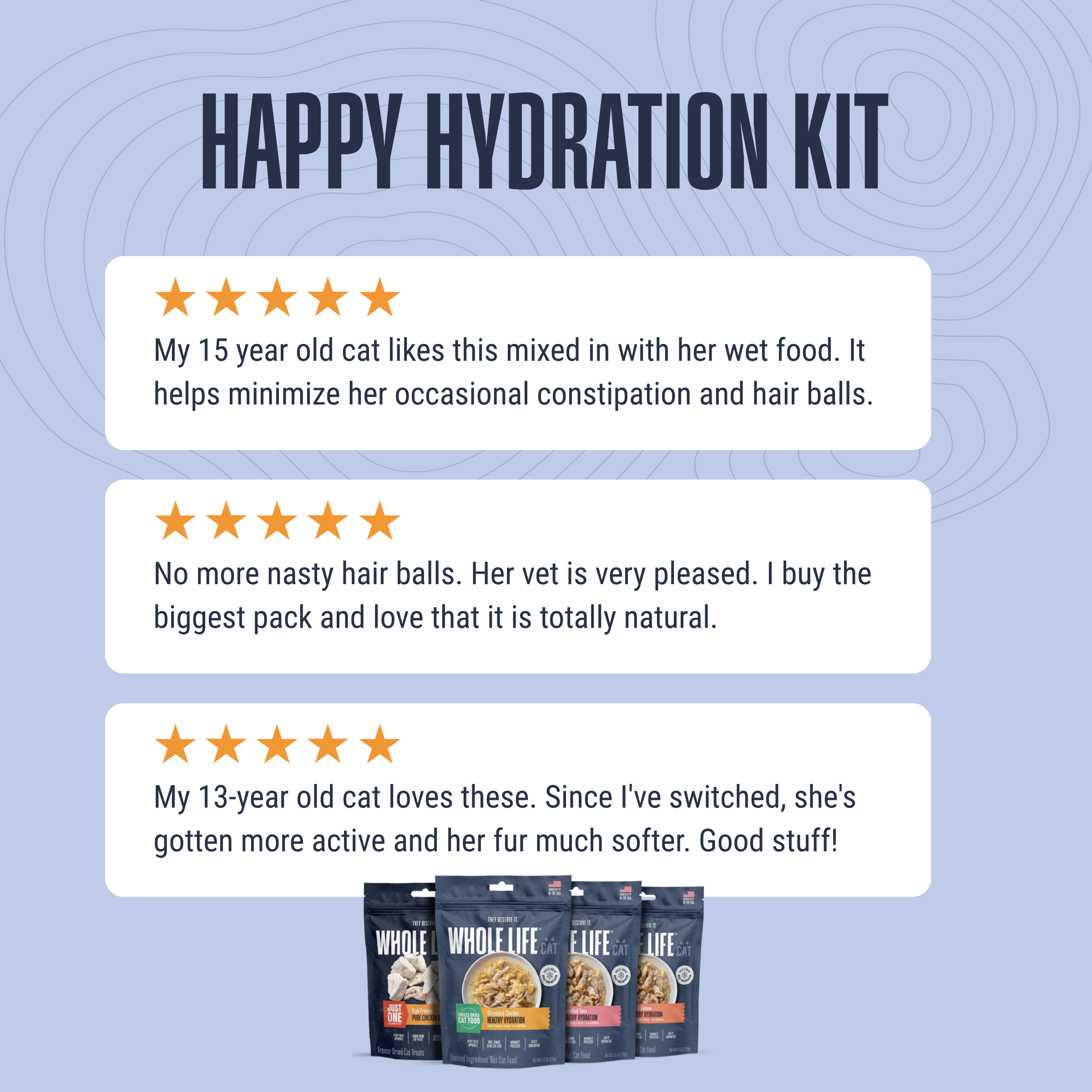 Happy Hydration Kit
