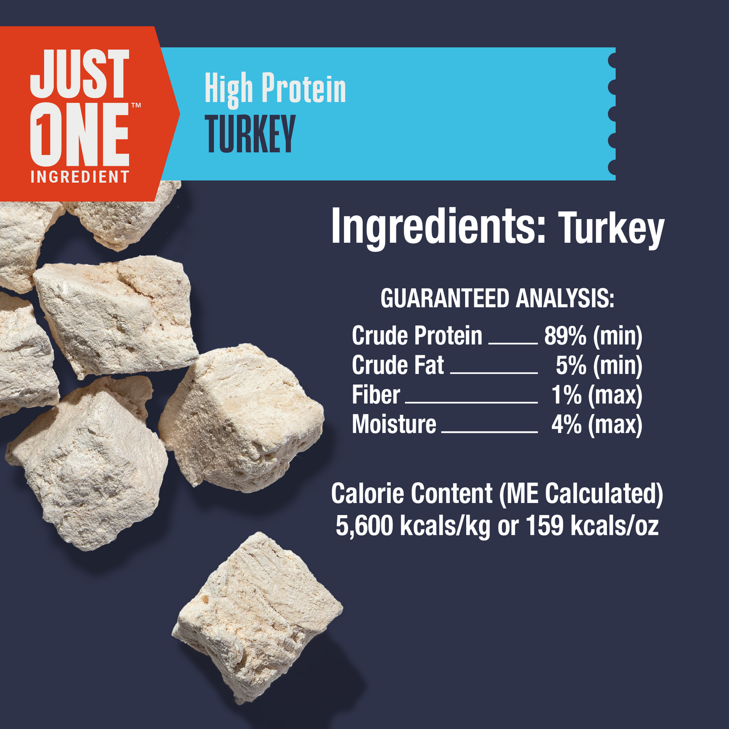 Product packaging for Just One Ingredient High Protein Turkey with ingredient list and guaranteed analysis on a dark background.