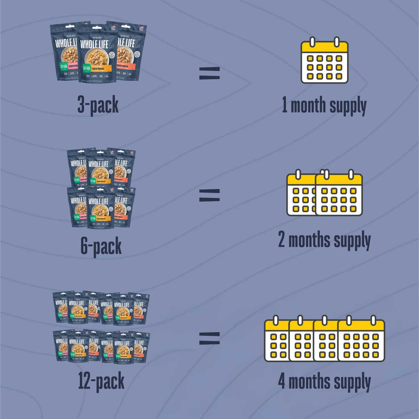 Freeze-Dried Wet Food For Cats – Shredded Tuna Chunks in Gravy