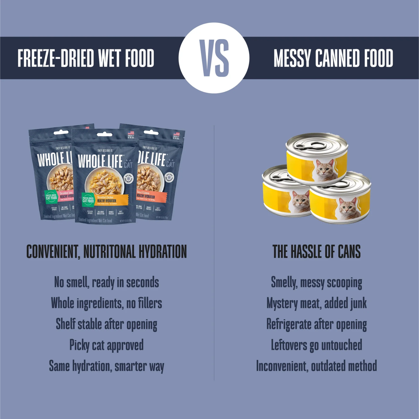 Freeze-Dried Wet Food For Cats – Shredded Tuna Chunks in Gravy