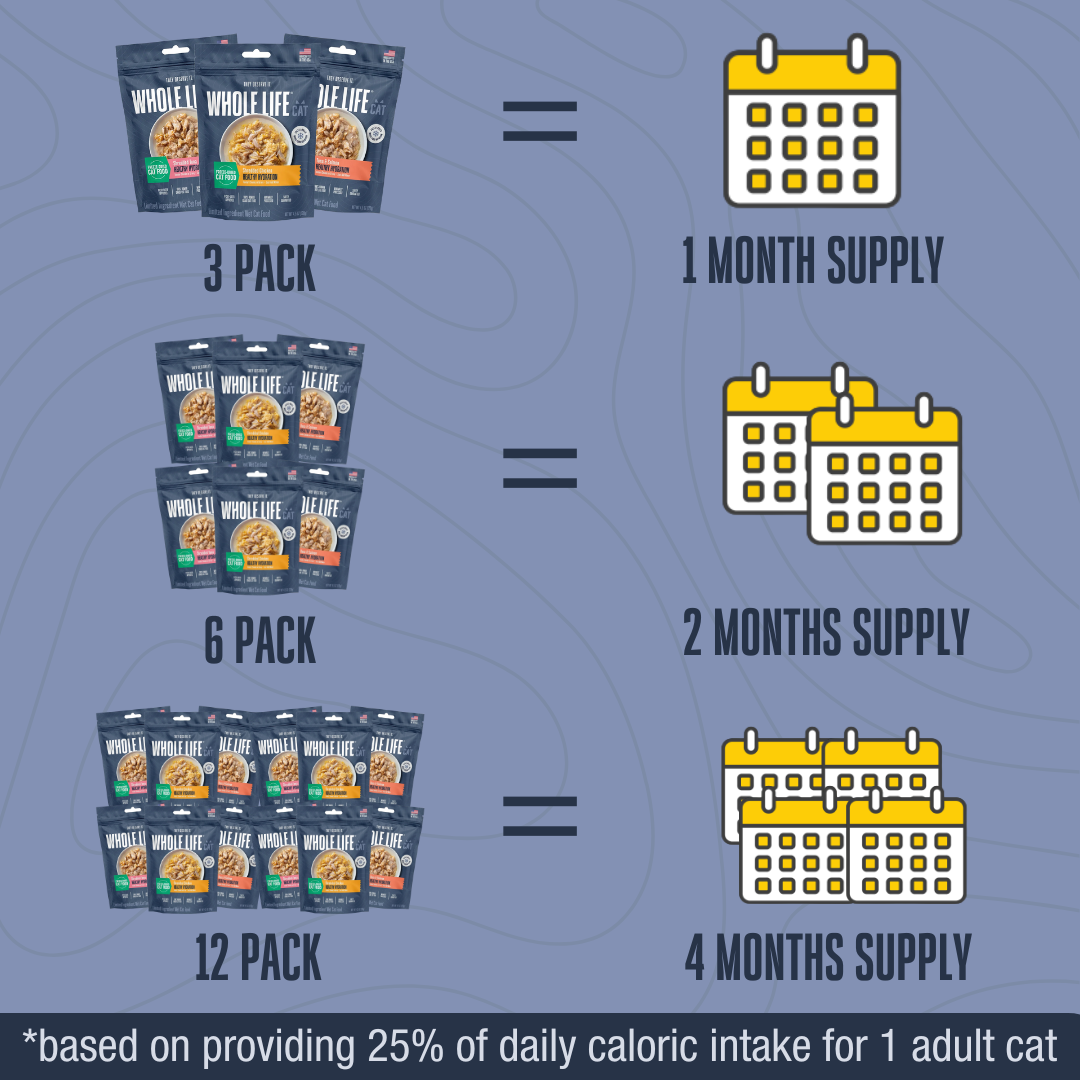 Freeze-Dried Wet Food for Cats