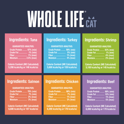 Paquete de muestra de un solo ingrediente para gatos (pida los 4 sabores y obtenga un 10 % de descuento)