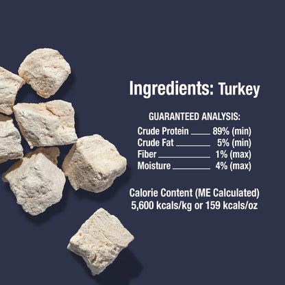 Just One Turkey Cat Treats – Human Grade, Picky Eater Approved, Made in Our Own Kitchens