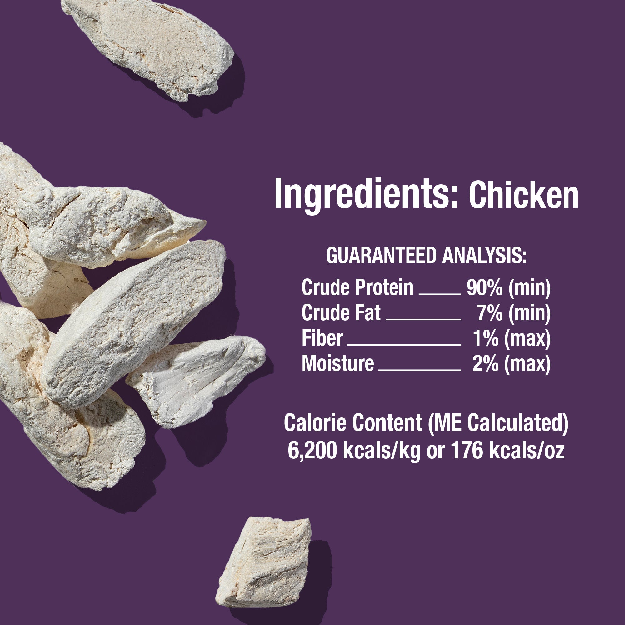 Just One Ingredient Chicken Treats For Dogs