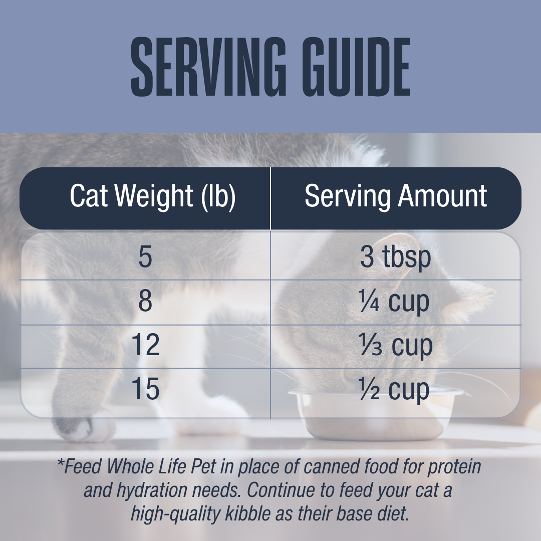 Freeze-Dried Wet Food for Cats
