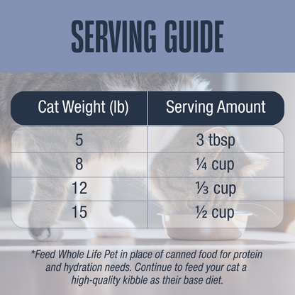 Freeze-Dried Wet Food for Cats