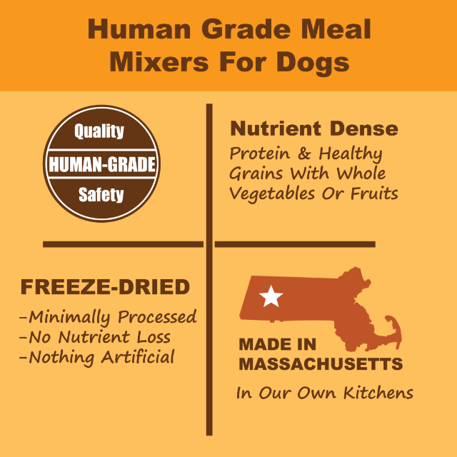 Bistro Bowls – Breakfast Scramble Meal Mixers For Dogs