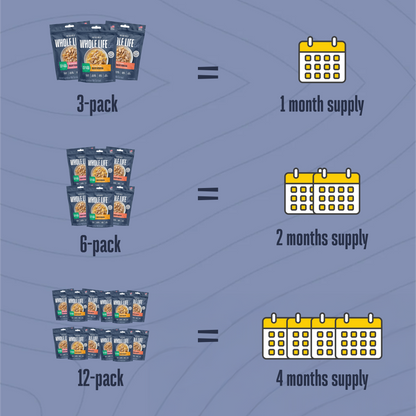 Freeze-Dried Wet Food for Cats