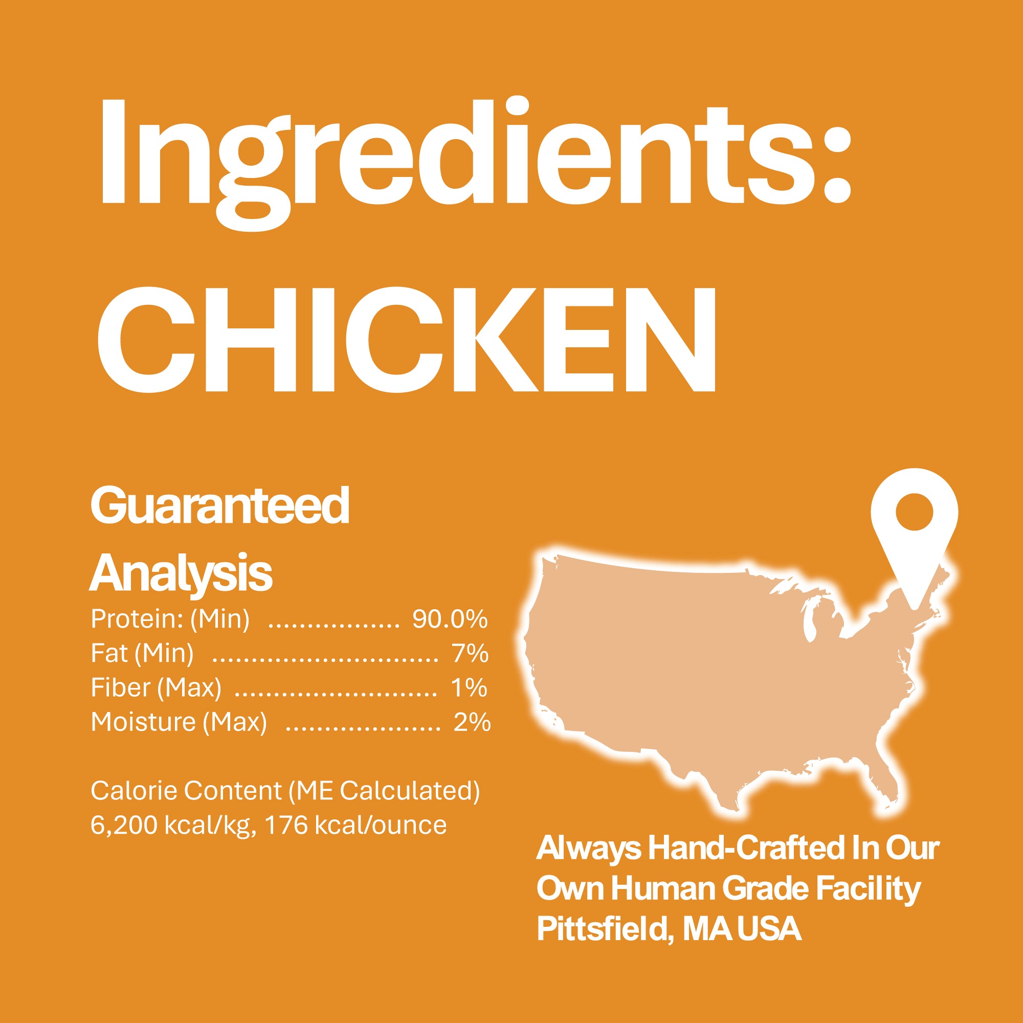 Just One Ingredient Chicken Treats For Dogs