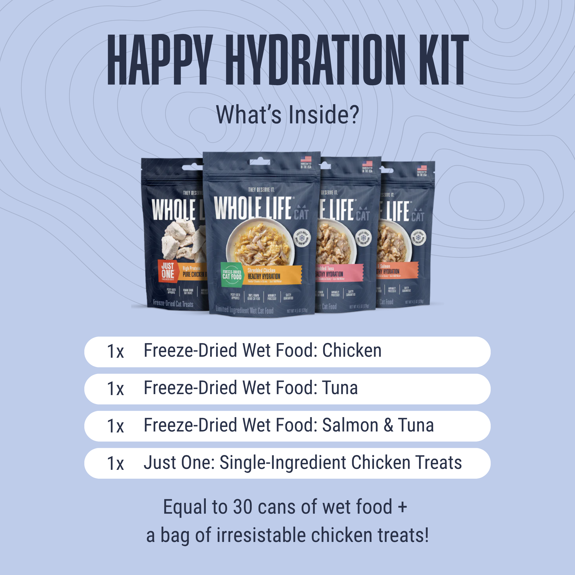 Happy Hydration Kit