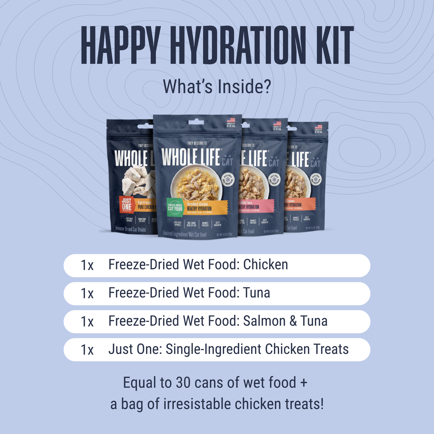Happy Hydration Kit