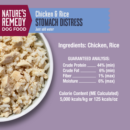 Nature's Remedy Chicken & Rice dog food with ingredients and guaranteed analysis on a purple background