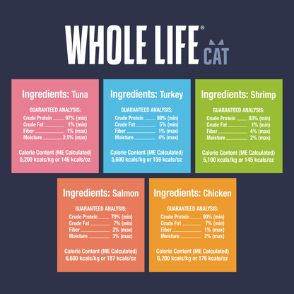 Just One Ingredient Variety Pack for Cats: Made In Our Own Kitchen.  Save 10% + Free Shipping