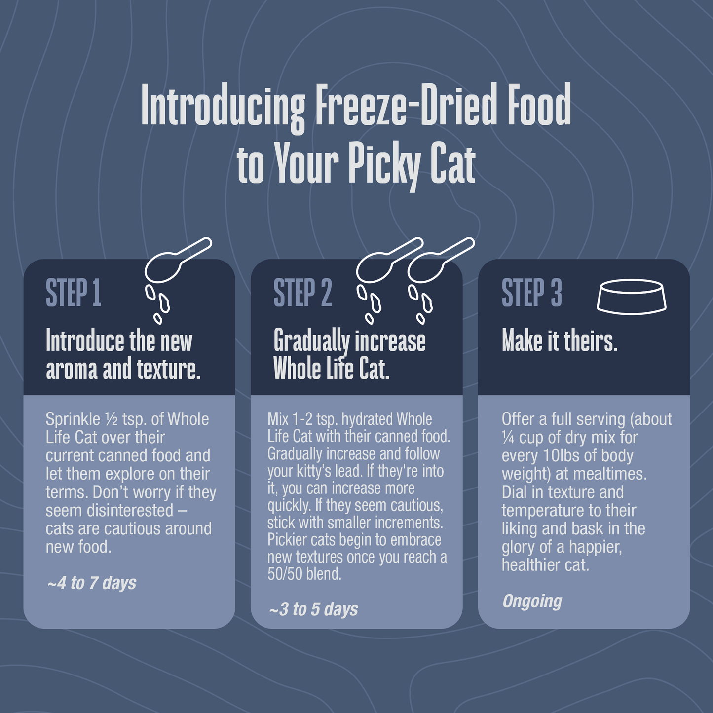Freeze-Dried Wet Food for Cats