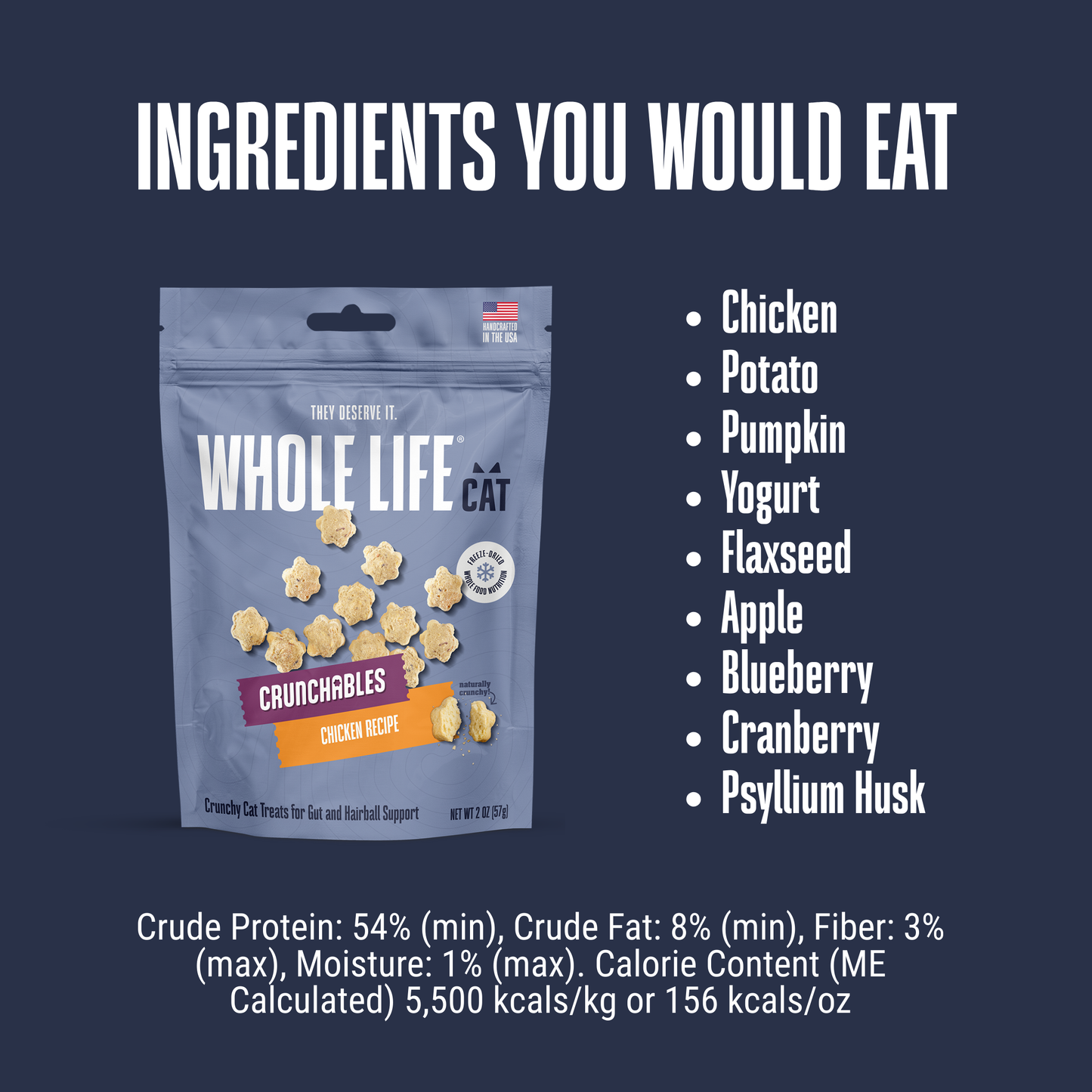 Crunchables: Chicken