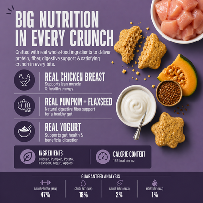 Crunchables: Pumpkin and Yogurt