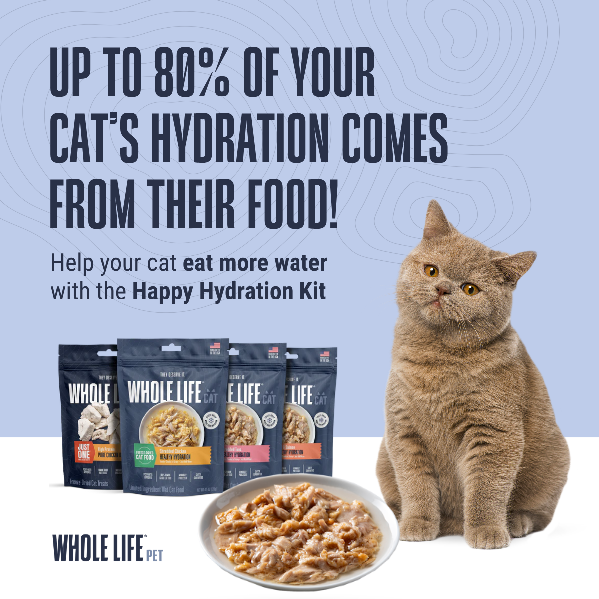 Happy Hydration Kit