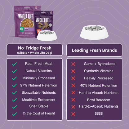 No-Fridge Fresh: Beef Lovers Bundle