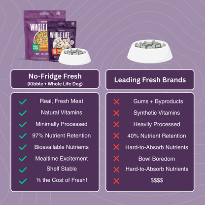 No-Fridge Fresh: Chicken Lovers Bundle