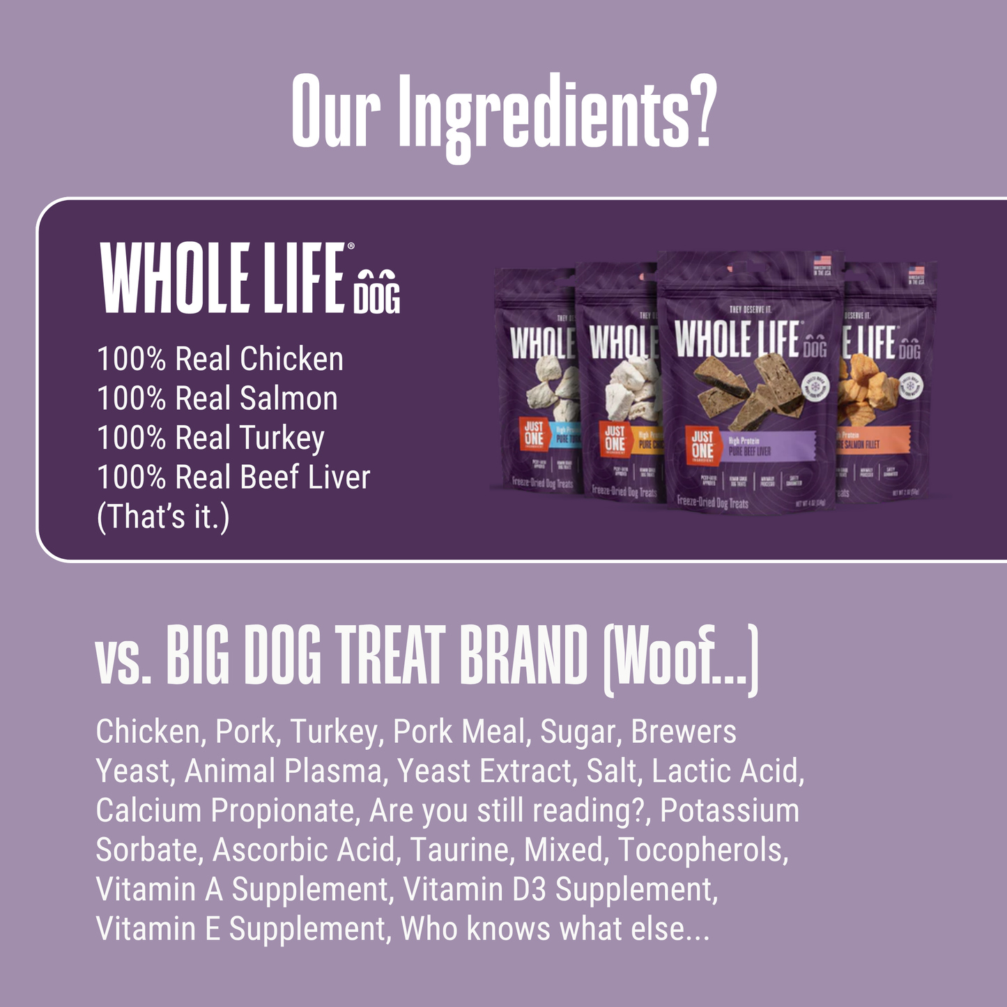 Protein Rotation Bundle